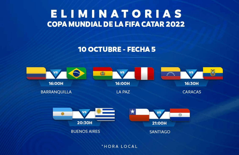 Eliminatorias Sudamericanas.