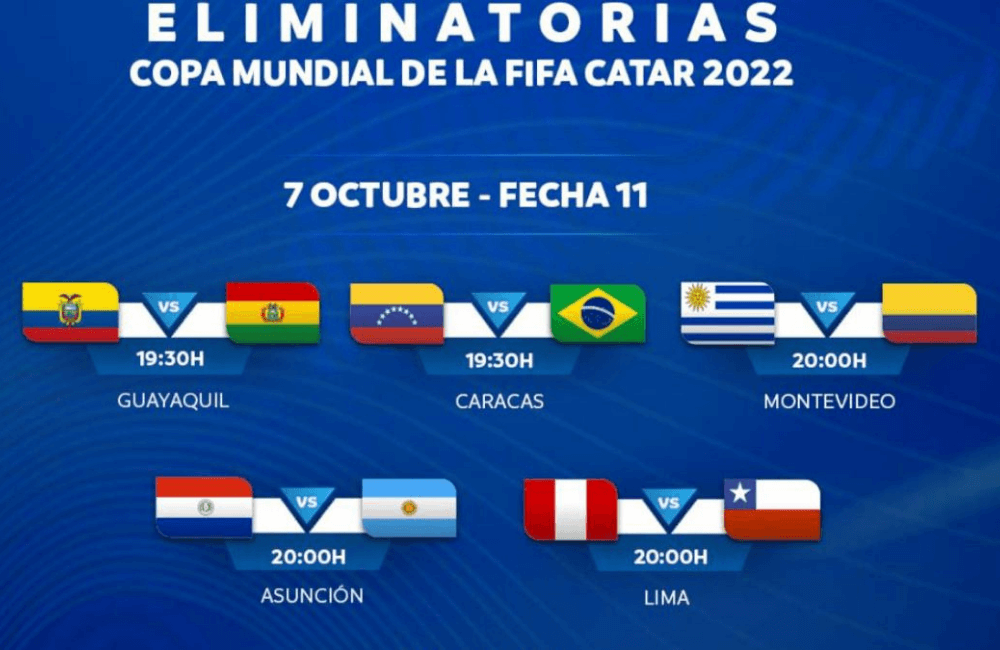 Fecha 11 Eliminatorias Sudamericanas.