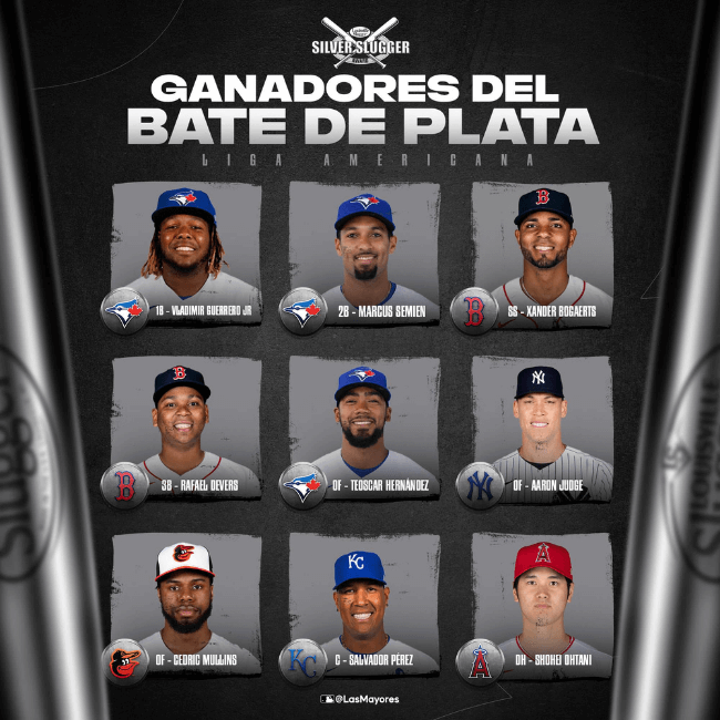 Ganadores MLB de la Liga Americana del Bate de Plata.