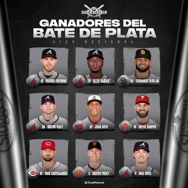 Ganadores MLB de la Liga Nacional del Bate de Plata.