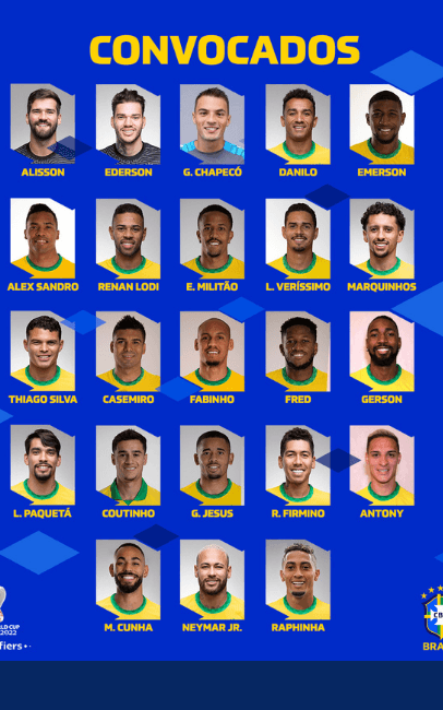 Convocados de Brasil para las Eliminatorias Sudamericanas.