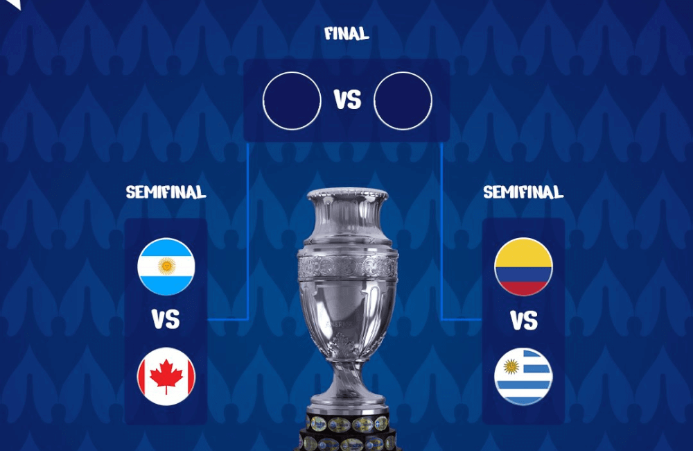 Este martes comenzarán las semifinales de la Copa América 2024.