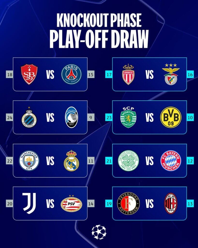 Confirmado el calendario de playoffs eliminatorios tras el sorteo de la Champions League 2024/2025.